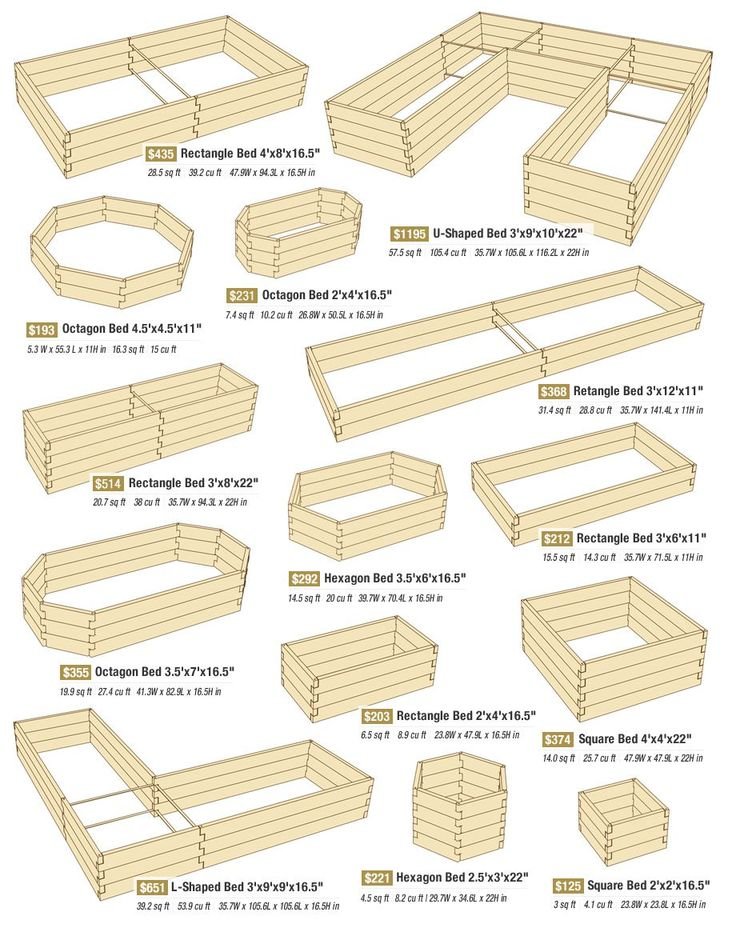 14 Smart Raised Garden Beds Layouts for Optimal Vegetable Growth - Shapes and Styles: Custom Garden Beds